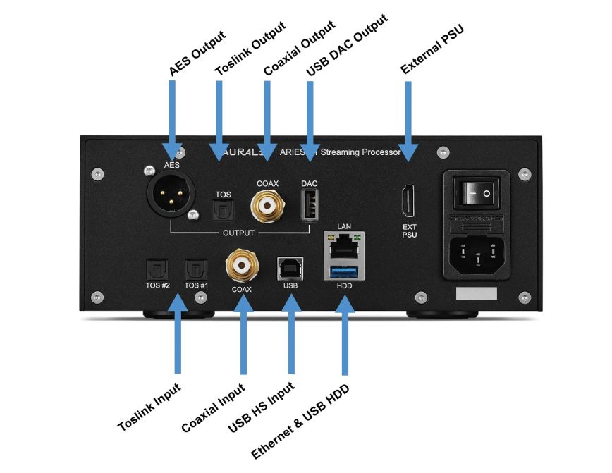 ariess1_connection_01.jpg