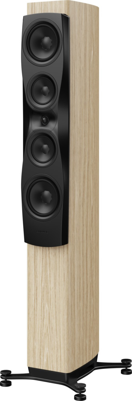 Confidence 50i